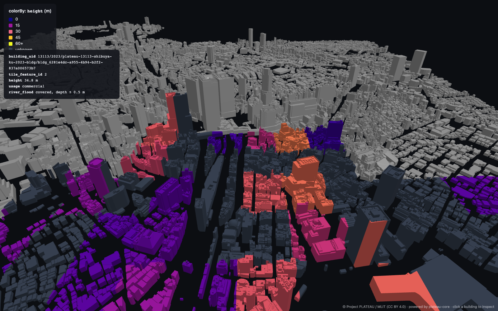 Per-building inspection of the queryable hazard layer over PLATEAU: hovering a Shibuya-ku building reveals its coverage status, river flood depth, height, usage, and tile ids, all backed by the per-row schema described below